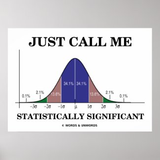 Just Call Me Statistically Significant Bell Curve Posters
