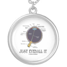 Just Eyeball It (Eye Anatomy Approximation Saying) Necklace