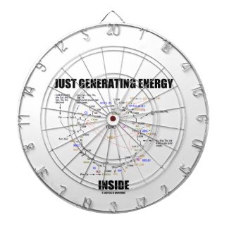 Just Generating Energy Inside Biochemistry Krebs Dartboard With Darts