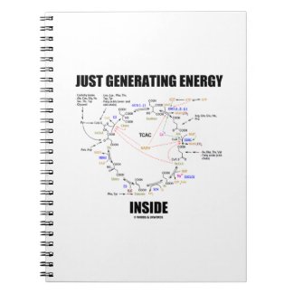 Just Generating Energy Inside Biochemistry Krebs Spiral Notebook