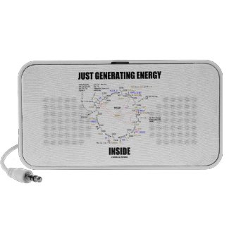 Just Generating Energy Inside Biochemistry Krebs Travel Speaker