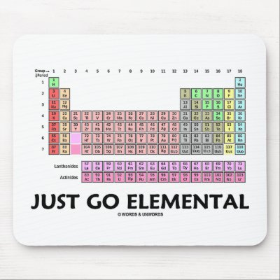 Elemental Periodic Table