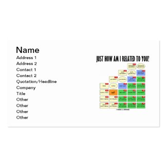 Just How Am I Related To You? (Cousin Tree) Business Card
