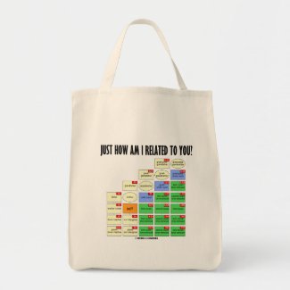 Just How Am I Related To You? (Genealogy) Canvas Bags