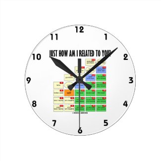 Just How Am I Related To You? (Genealogy) Round Wall Clock
