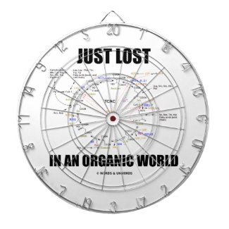 Just Lost In An Organic World (Krebs Cycle) Dartboard
