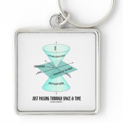 http://rlv.zcache.com/just_passing_through_space_time_light_cone_keychain-p146994546885108721bfs43_400.jpg