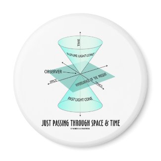 Just Passing Through Space & Time (Light Cone) magnet