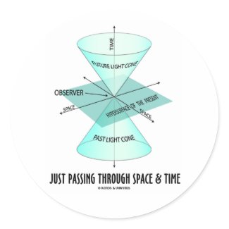 Just Passing Through Space & Time (Light Cone) sticker