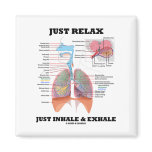 Just Relax Just Inhale and Exhale (Respiratory) Refrigerator Magnet