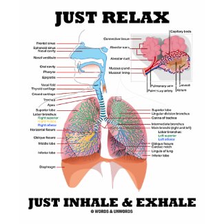 Just Relax Just Inhale and Exhale (Respiratory) shirt