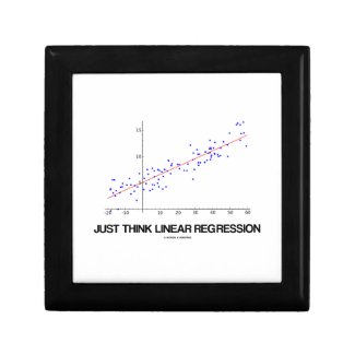Just Think Linear Regression (Statistics) Gift Boxes