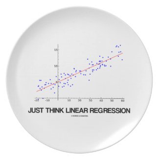 Just Think Linear Regression (Statistics) Plate