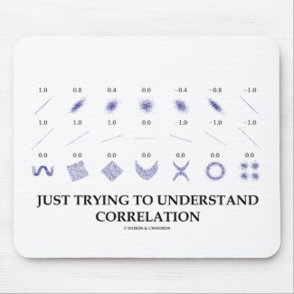 Just Trying To Understand Correlation Mouse Pad
