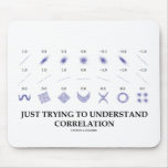 Just Trying To Understand Correlation Mouse Pads