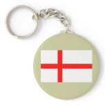 Jutland, Denmark Key Chains