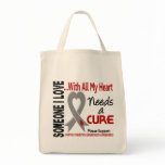 Juvenile Diabetes Needs A Cure 3 Tote Bags