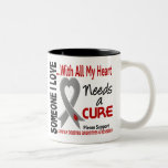 Juvenile Diabetes Needs A Cure 3 Coffee Mugs