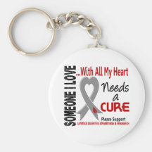 Juvenile Diabetes Needs A Cure 3 Key Chains