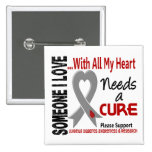 Juvenile Diabetes Needs A Cure 3 Pinback Button