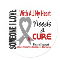Juvenile Diabetes Needs A Cure 3 Round Sticker
