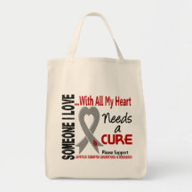 Juvenile Diabetes Needs A Cure 3 Tote Bags