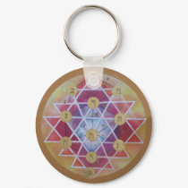 Kabbalah keychains by naranjay Kabbalah keychains