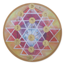 Kabbalah stickers