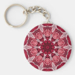 Kaleidoscope Key Chains