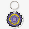 Kaleidoscope keychains