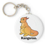 Kangaroo. Kangaroo Keychains