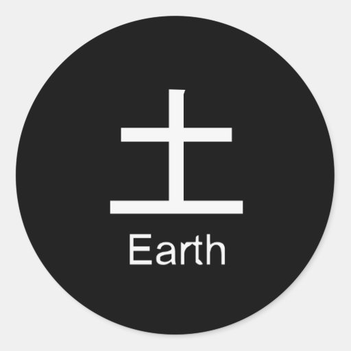 Japanese+kanji+earth