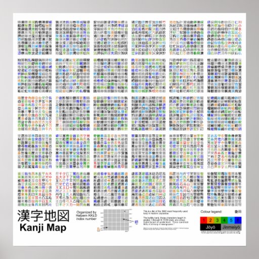 kanji map Poster  Kanji Zazzle  Map