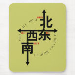 Kanji North South East West Mousepad