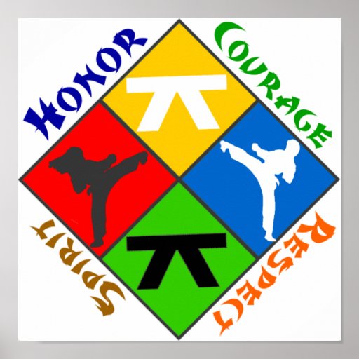 Karate Poster