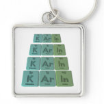 Karin as Potassium Argon Indium Keychain