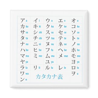 Katakana Chart Magnet