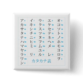 Katakana Chart Pin