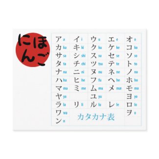 Katakana Chart Postcards