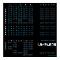 Katakana Japanese Alphabet Poster (Black/Black) posters