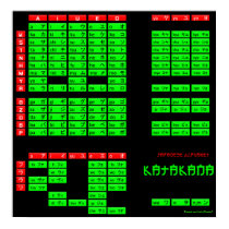 Katakana Japanese Alphabet Poster (Black/Green) posters
