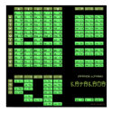 Katakana Japanese Alphabet Poster (Black/Olive) posters