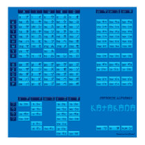 Katakana Japanese Alphabet Poster (Blue/Blue) posters