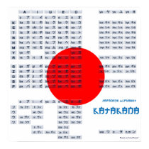 Katakana Japanese Alphabet Poster (Flag) posters by Justin_Directory Katakana Japanese Alphabet Poster (Flag) posters
