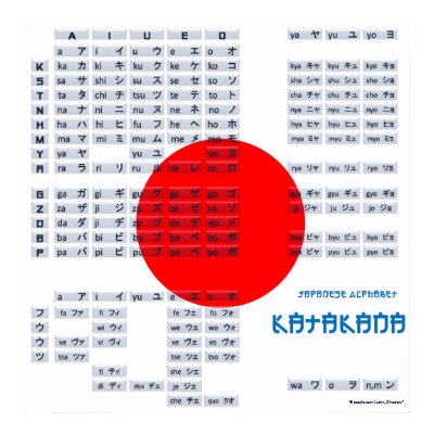 Katakana Japanese Alphabet Poster (Flag) by Justin_Directory