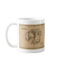 Kauai, 1878, Vintage Hawaii Map mugs