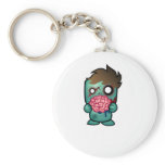 Keep Calm, Carry On, Aim for the Head Keychain
