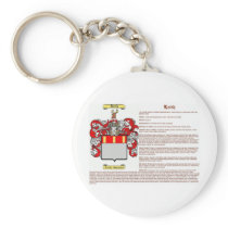 keith (meaning) keychains