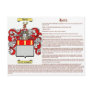 keith (meaning) post card