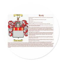 keith (meaning) sticker